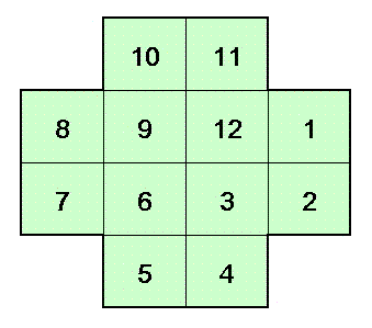 null
