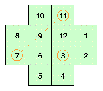 null