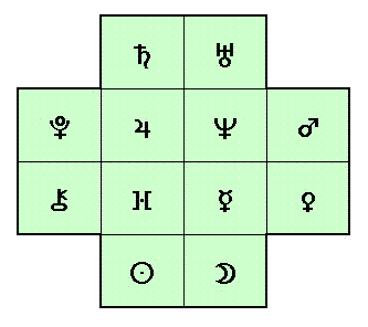 null